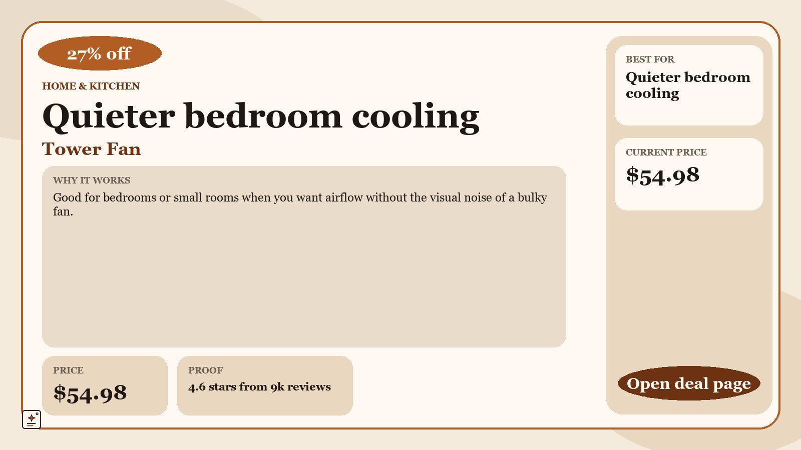 premium-hero promotional graphic for LEVOIT Tower Fan for Bedroom, 90° Oscillating Standing Fan with 28dB Quiet for Sleep, 25ft/s Velocity, 12H Timer, 5 Speeds 4 Modes, Remoter, Bladeless Room Fan for Home, Office, Indoor, 36 inch, White, showing 27% off and a displayed price of $54.98.